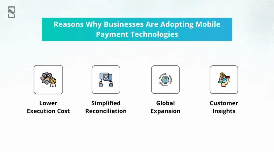 Reasons Why Businesses Are Adopting Mobile Payment Technologies