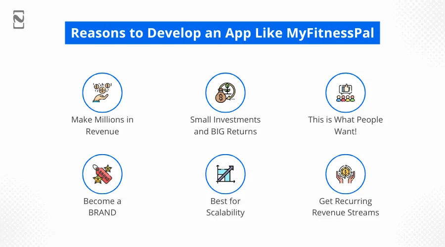 Reasons to Develop an App Like MyFitnessPal
