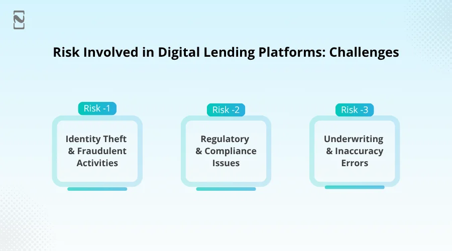 Risk Involved in Digital Lending Platforms_ Challenges