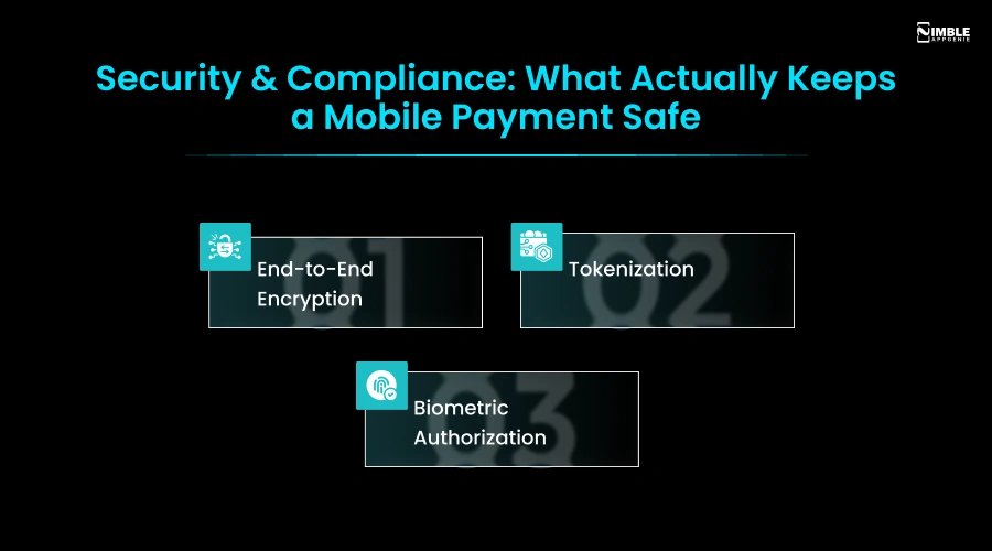 Security & Compliance_ What Actually Keeps a Mobile Payment Safe