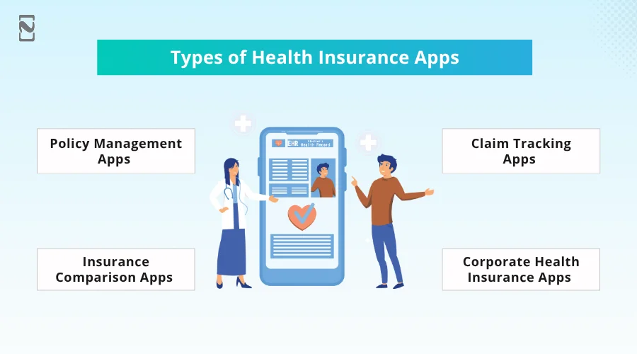 Types of Health Insurance Apps