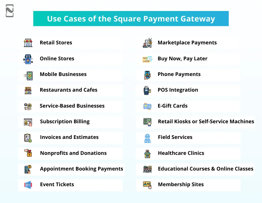 Use Cases of the Square Payment Gateway