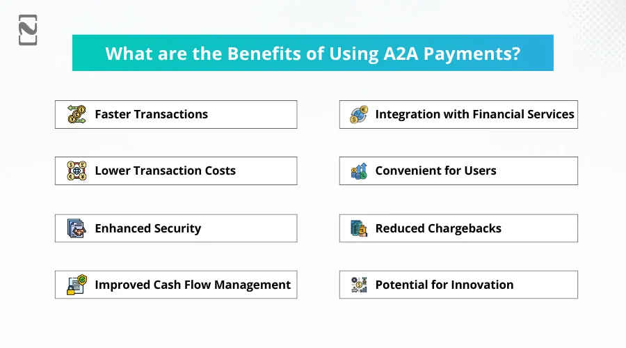 What are the Benefits of Using A2A Payments