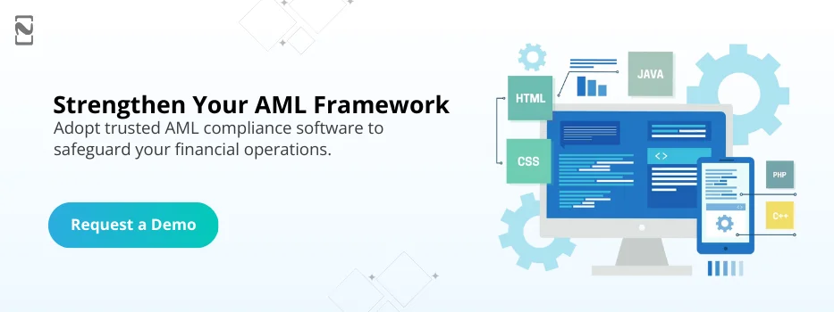 AML Software