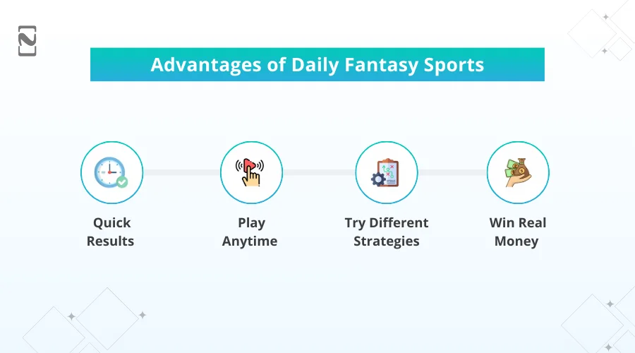 Advantages of Daily Fantasy Sports