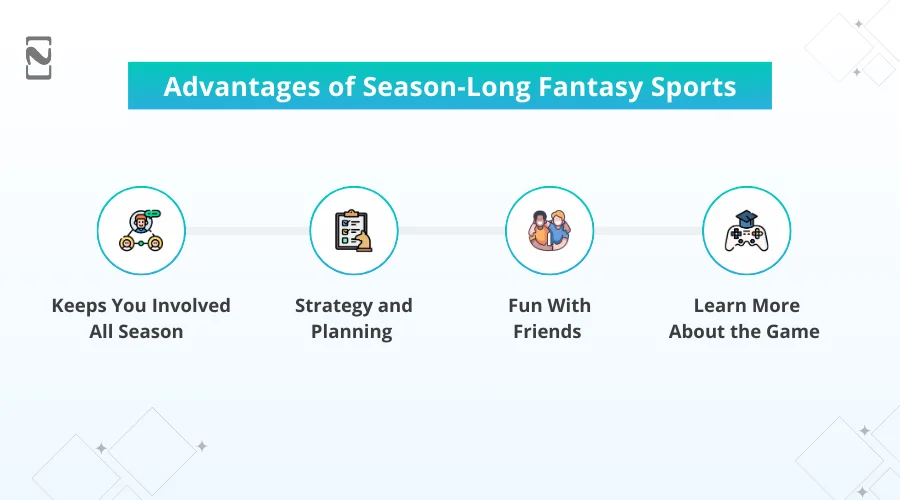 Advantages of Season-Long Fantasy Sports