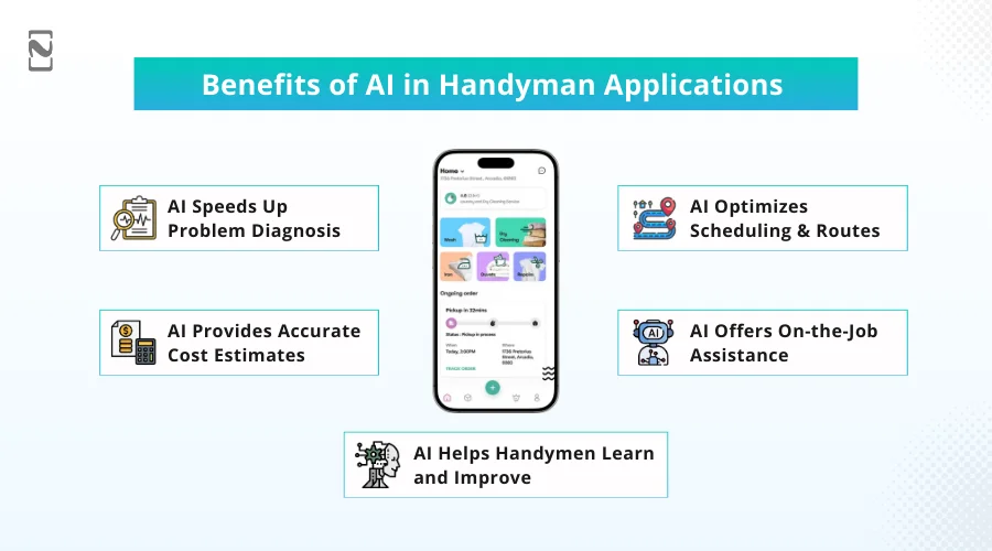 Benefits of AI in Handyman Applications