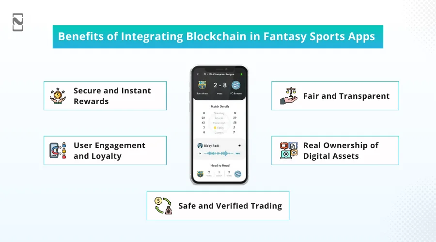Benefits of Integrating Blockchain in Fantasy Sports Apps