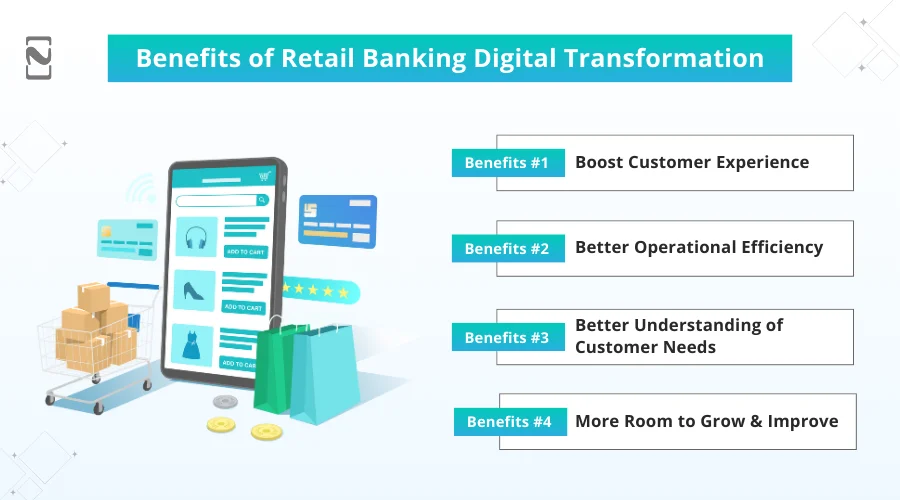 Benefits of Retail Banking Digital Transformation