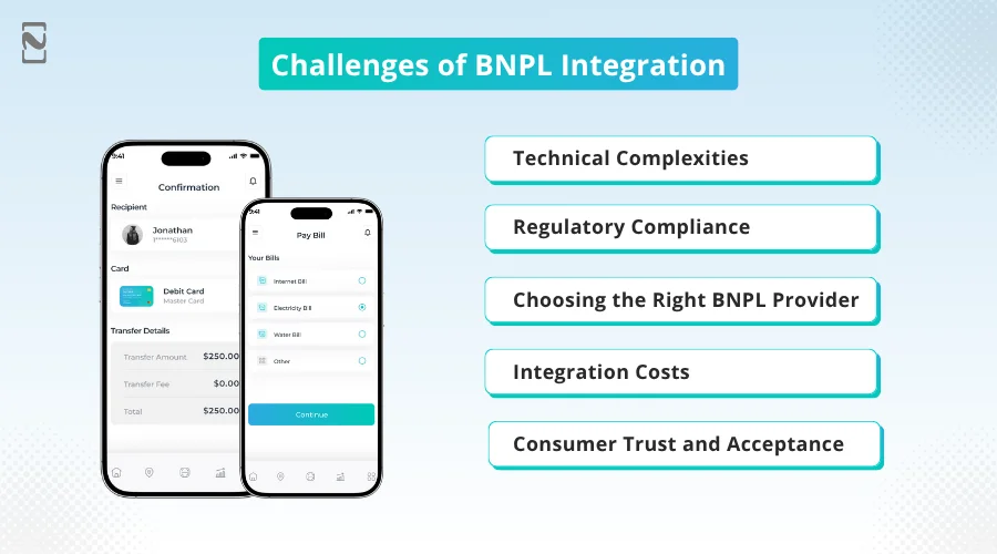 Challenges of BNPL Integration
