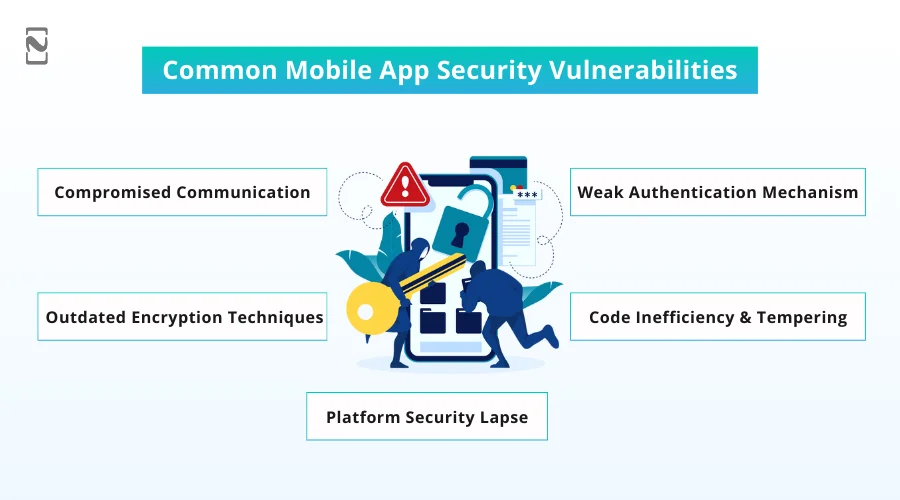 Common Mobile App Security Vulnerabilities