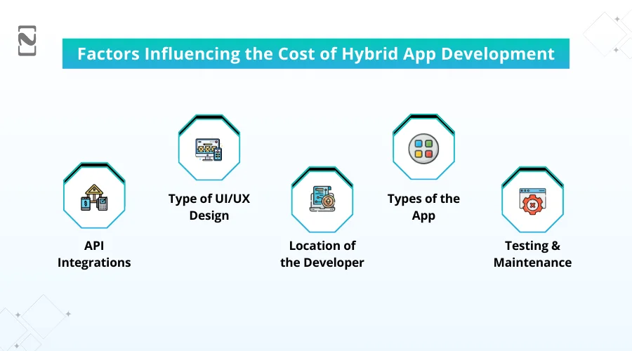 Factors Influencing the Cost of Hybrid App Development