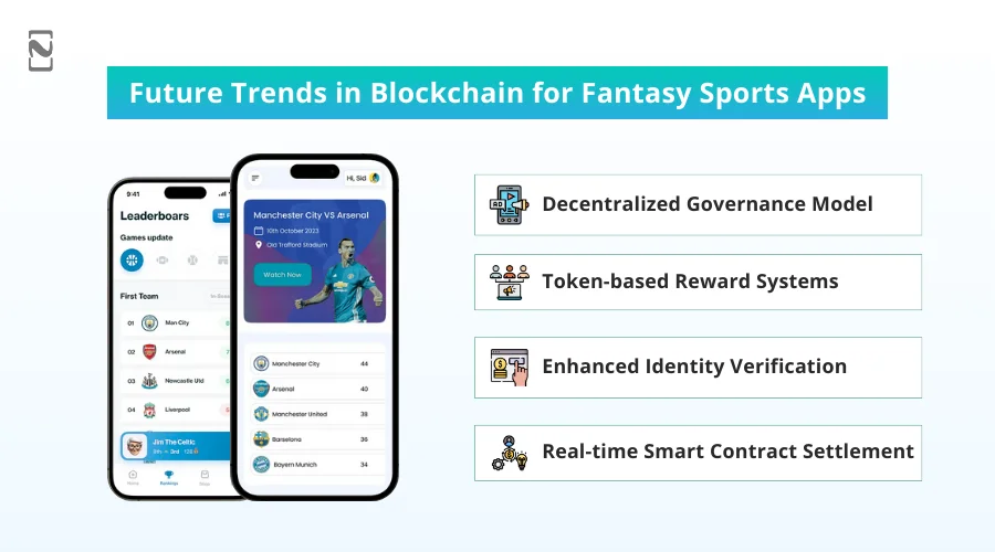 Future Trends in Blockchain for Fantasy Sports Apps
