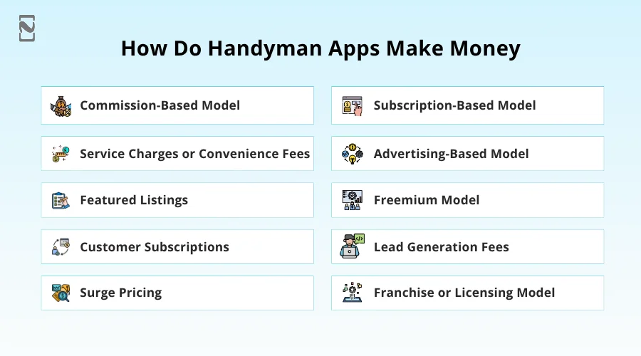 How Do Handyman Apps Make Money