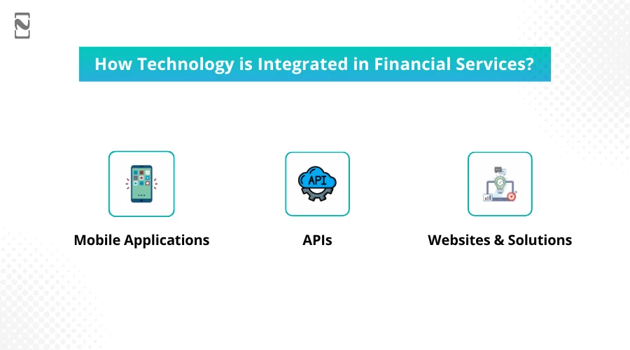 How Technology is Integrated in Financial Services
