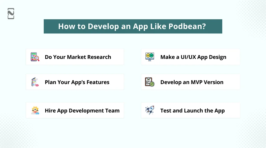 How to develop an App like Podbean