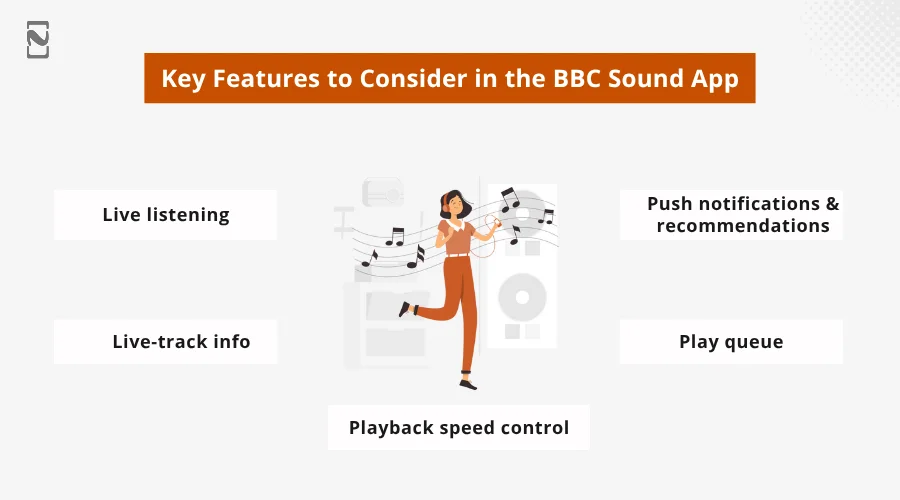 Key features to consider in the BBC Sound app