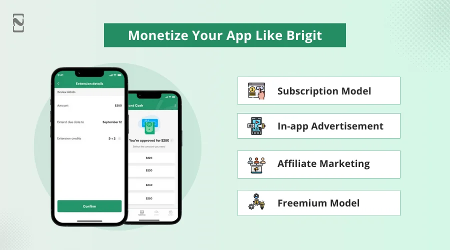 Monetize your app like Brigit
