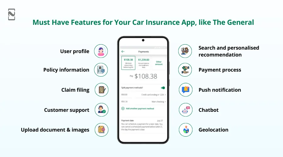 Must have features for your car insurance app, like The General