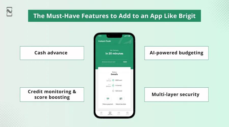 The must-have features to add to an app like Brigit