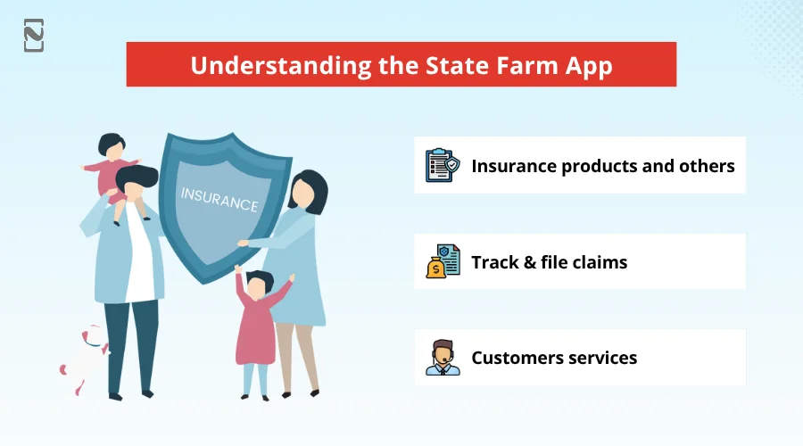 Develop an App like State Farm 