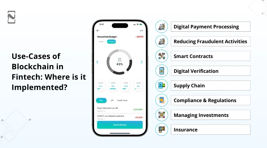 Use-Cases of Blockchain in Fintech