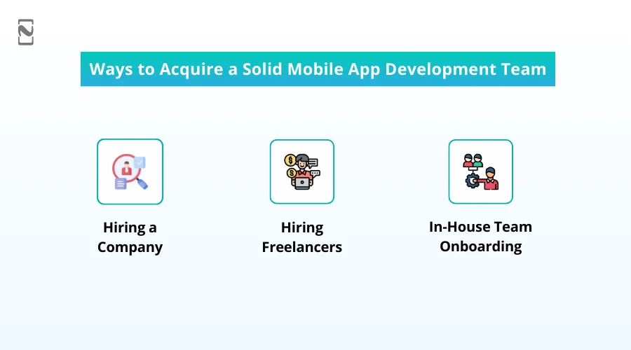Ways to Acquire a Solid Mobile App Development Team 
