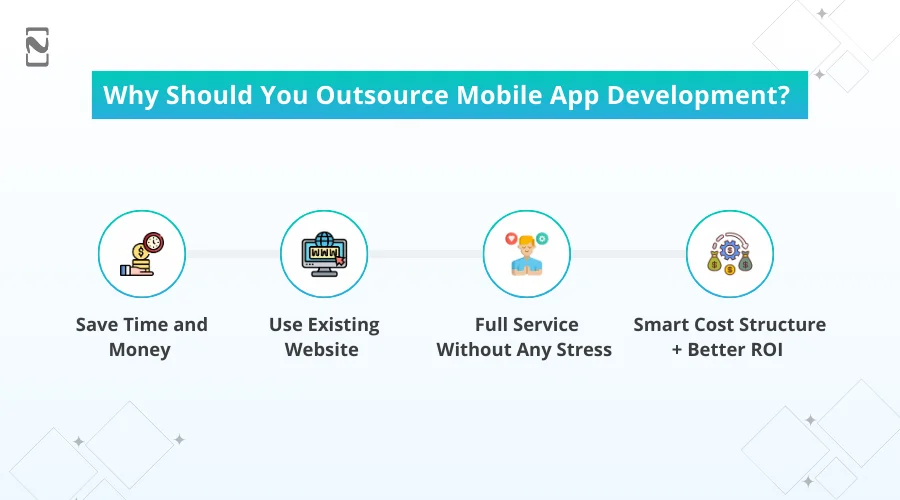Why Should You Outsource Mobile App Development