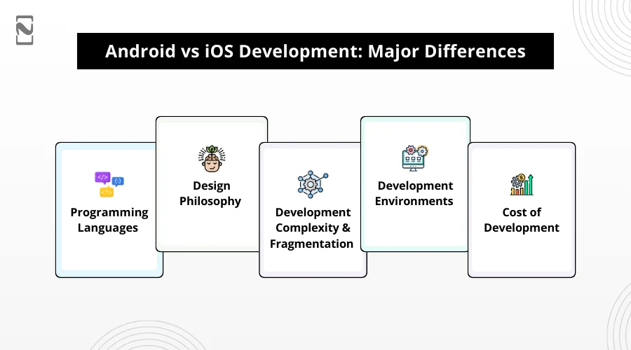 ios and android difference