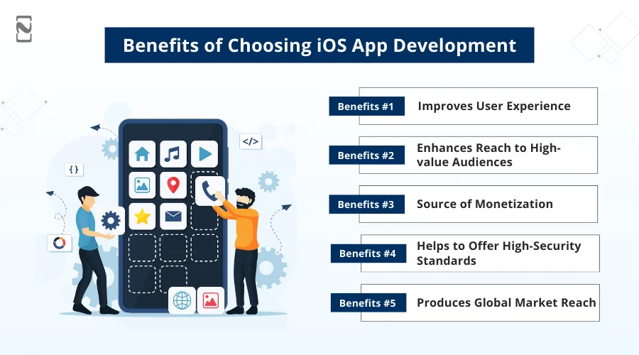 Benefits of Choosing iOS App Development