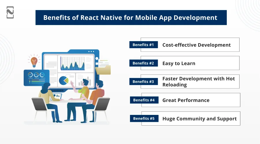 Benefits of React Native for Mobile App Development