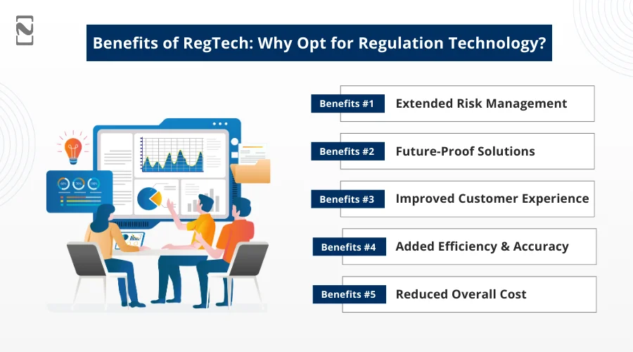 Benefits of RegTech_ Why Opt for Regulation Technology