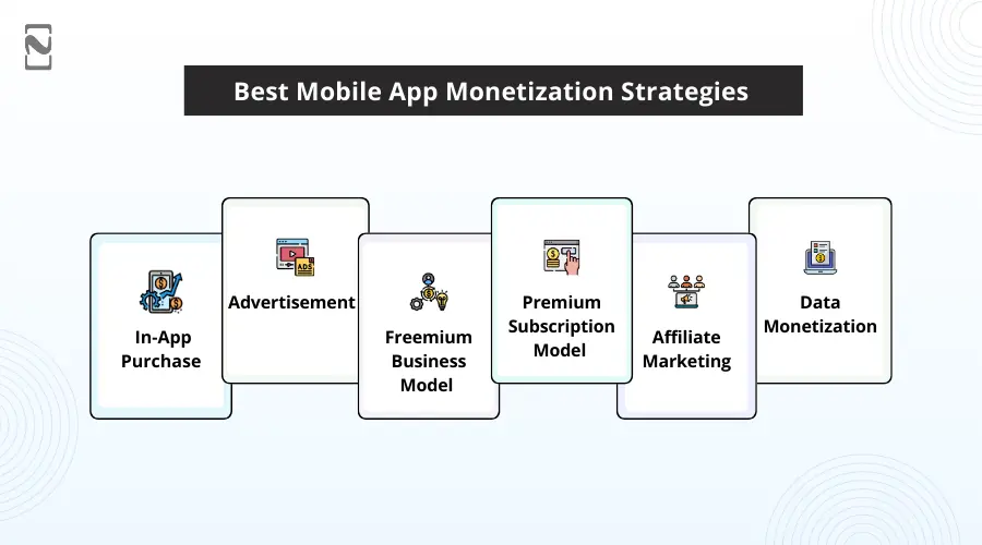 Best Mobile App Monetization Strategies