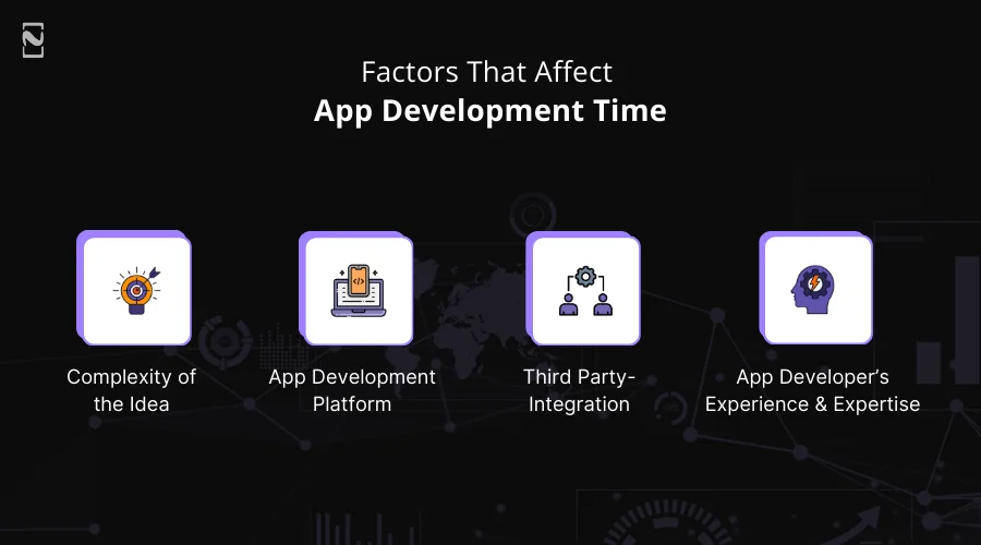 Factors That Affect App Development Time