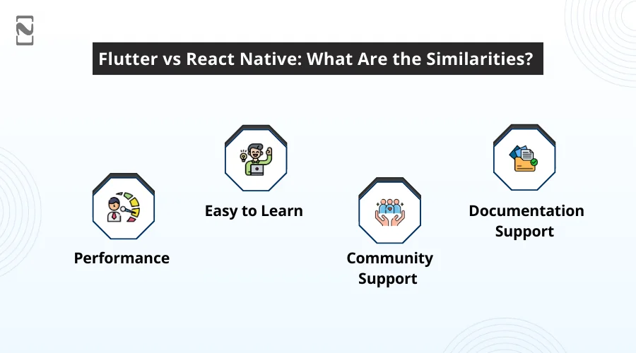 Flutter vs React Native_ What Are the Similarities