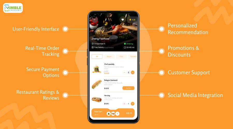 Food Delivery App Like Just Eat Features