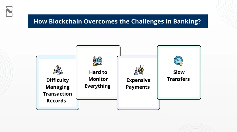 How Blockchain Overcomes the Challenges in Banking