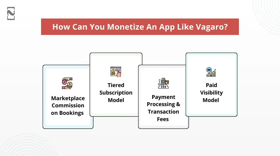 How Can You Monetize An App Like Vagaro