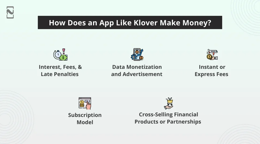 How Does an App Like Klover Make Money
