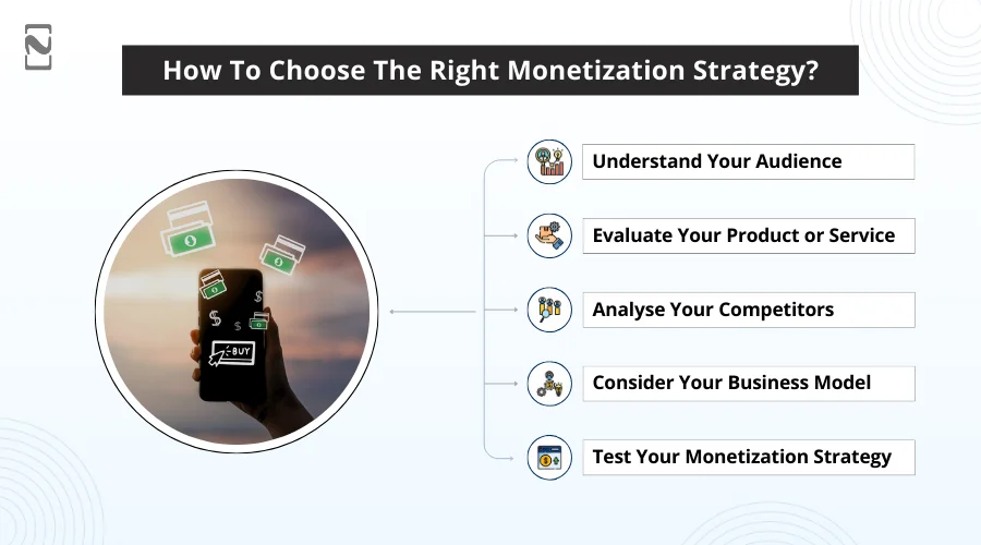 How To Choose The Right Monetization Strategy