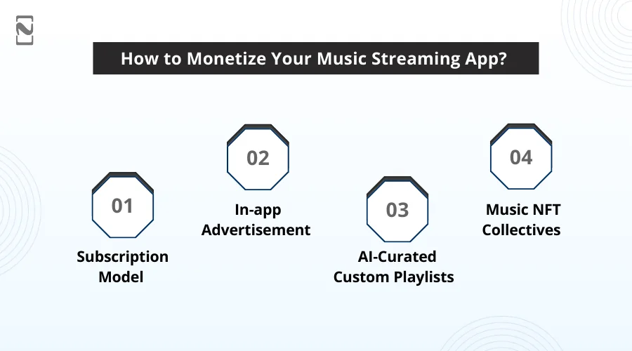 How to Monetize Your Music Streaming App