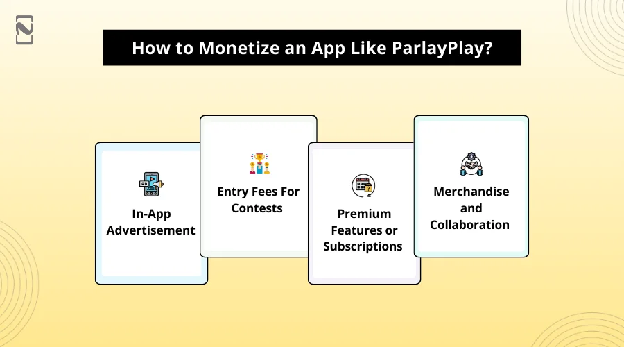 How to Monetize an App Like ParlayPlay