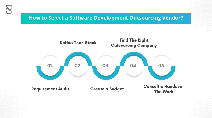How to Select a Software Development Outsourcing Vendor