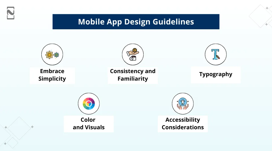 Mobile App Design Guidelines