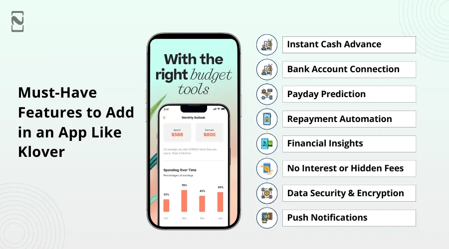 Must-Have Features to Add in an App Like Klover
