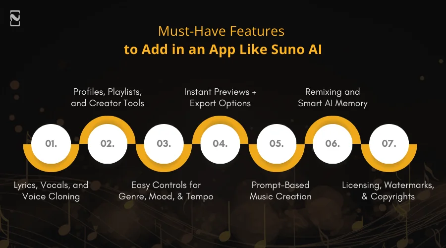 Must-Have Features to Add in an App Like Suno AI