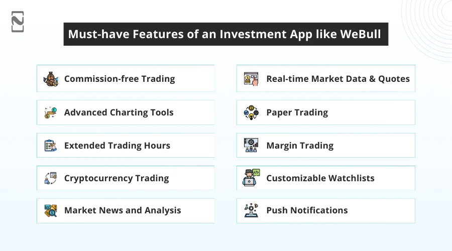 Must-have Features of an Investment App like WeBull