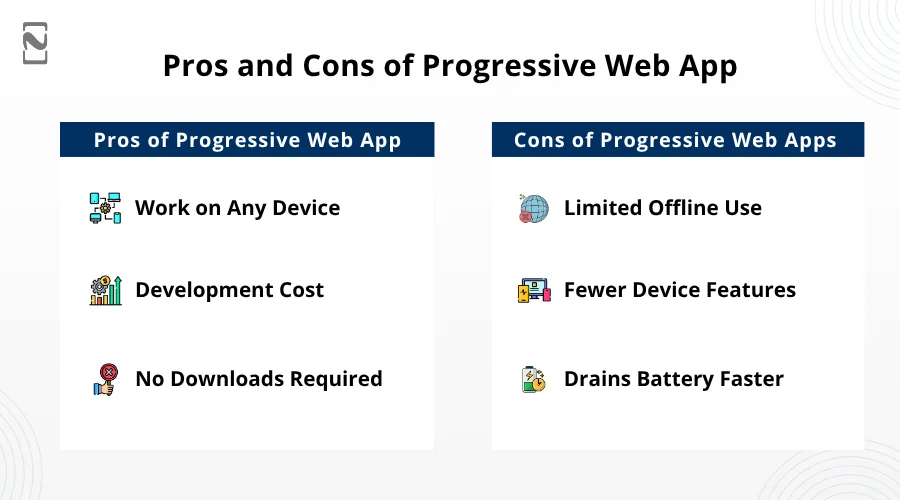 Pros and Cons of Progressive Web Apps