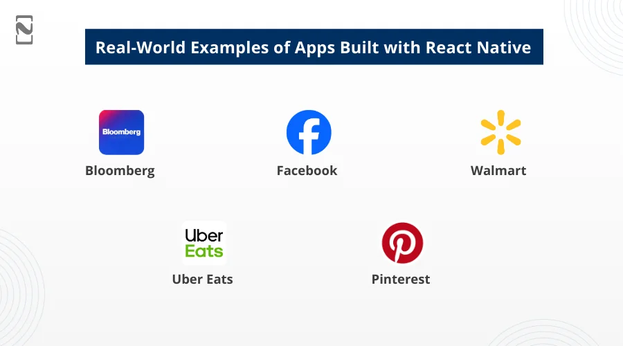 Real-World Examples of Apps Built with React Native