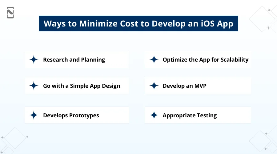 Ways to Minimize Cost to Develop an iOS App